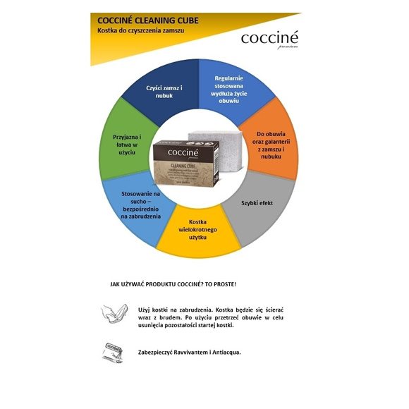 COCCINE Blok na čištění semiše a nubuku
